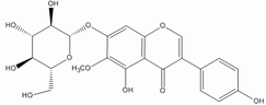 Tectoridin